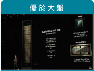 Kyber機櫃延後_Sector Snapshot_c_07212026_001